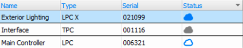 Cloud status icons in the Network view Status column